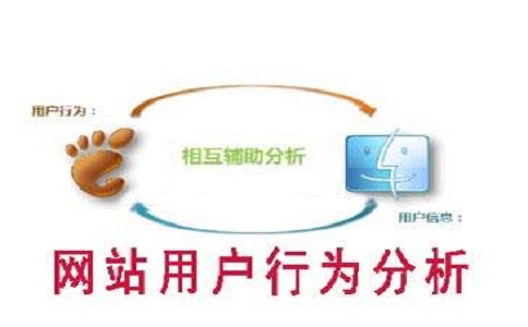 做网站关键词排名如何避免踩雷