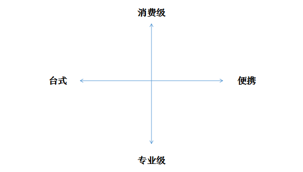 乔布斯-不要让你的产品符合要求但不伟大 - 「豪升网络」官网